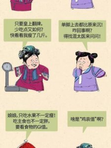 gi值是什么意思(各种食物的升糖指数一览表)