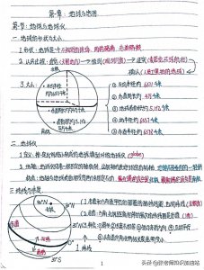 学霸整理的地理1-4册会考笔记,今年会考考点全有,7天学透拿高分