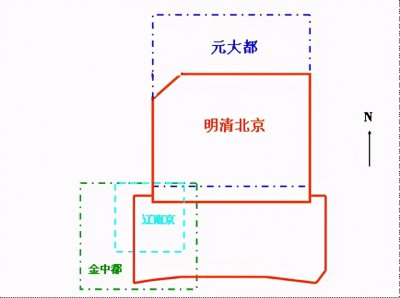 朱棣墓在哪里(朱棣墓在哪里,被盗了吗)
